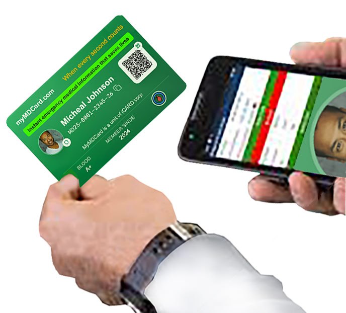 MyMDCard - Smart Card